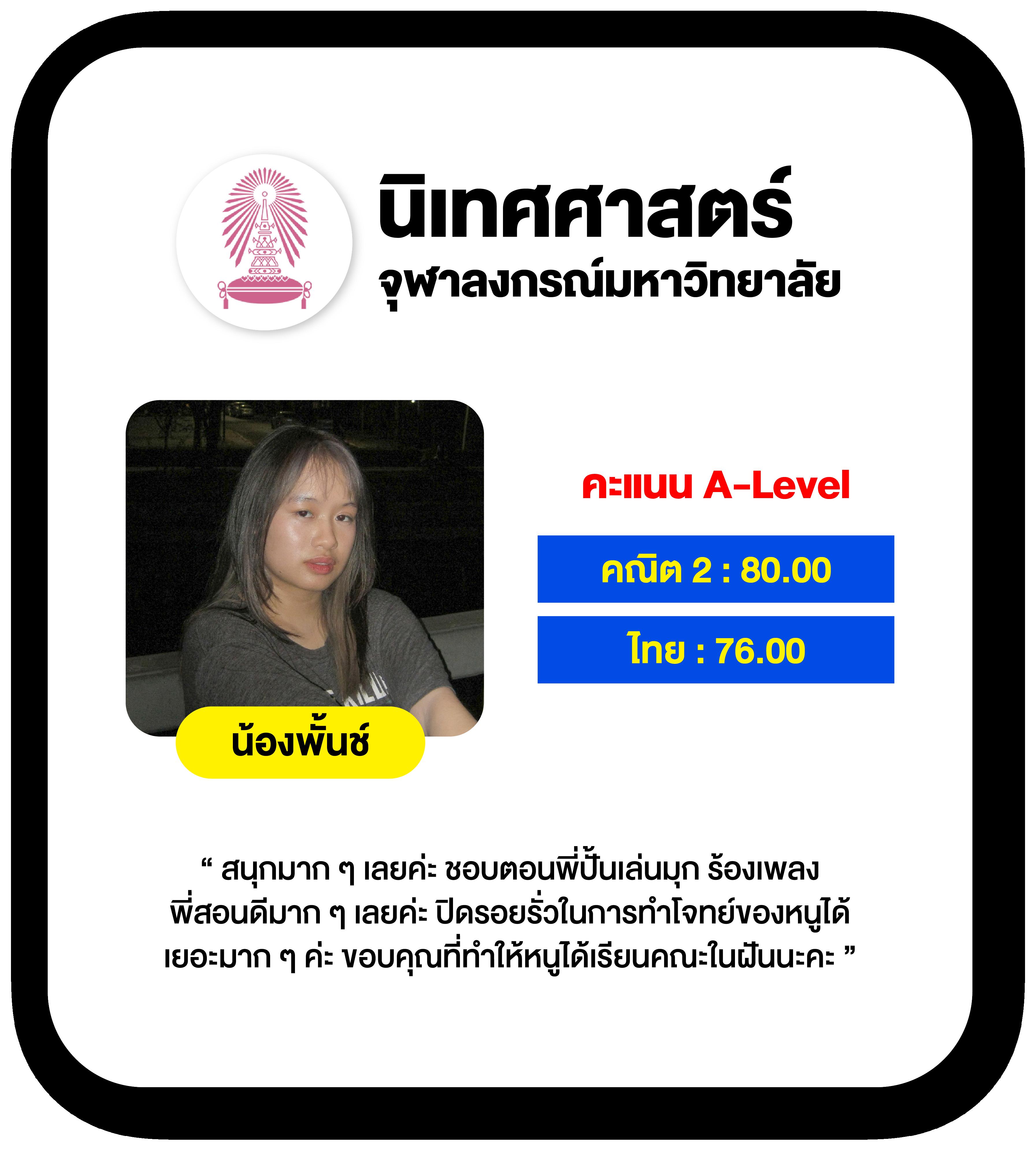 เบทฟิกคิง แบรนด์คาสิโนออนไลน์ยอดนิยมแห่งปี 2023
