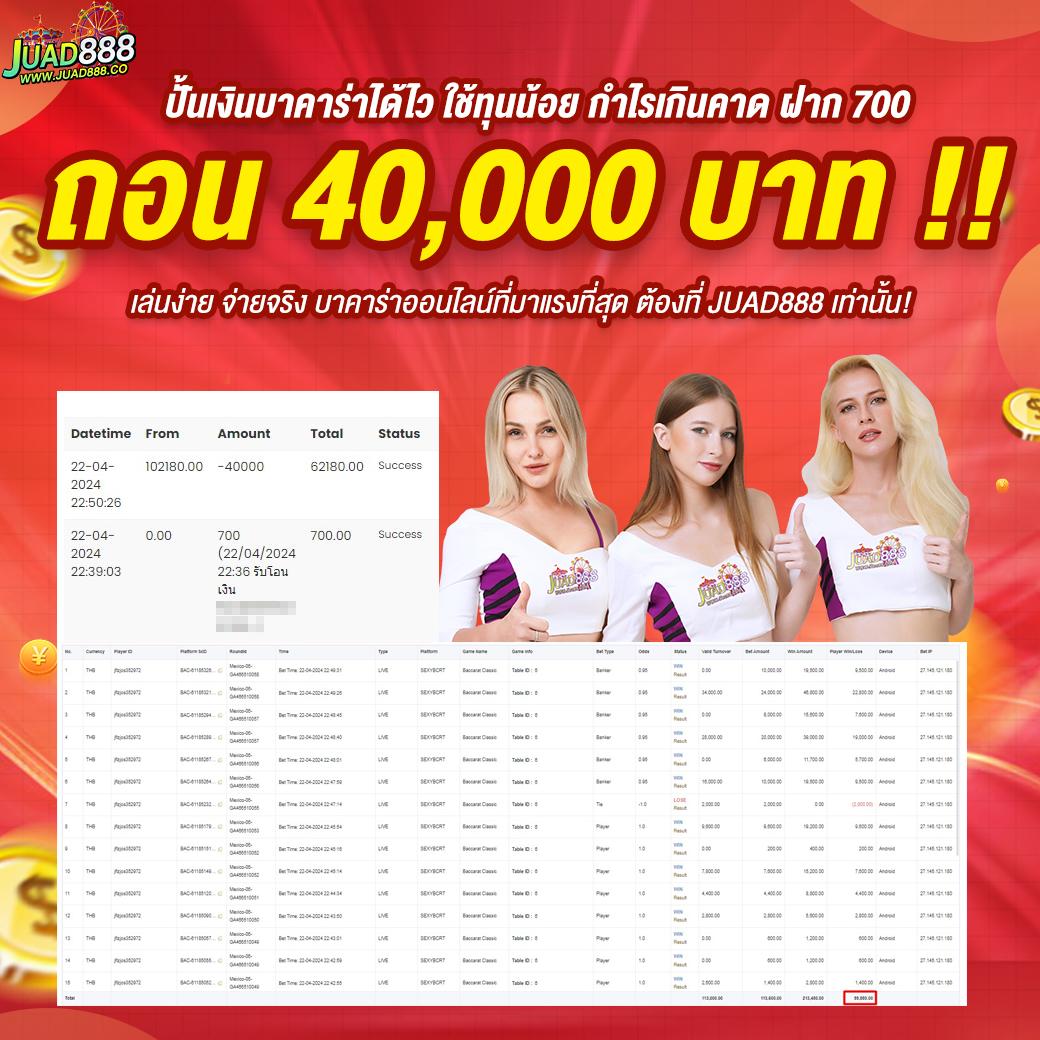 เล่น สล็อต ฟรี โบนัสพิเศษ พร้อมเทคนิคทำเงิน 2024