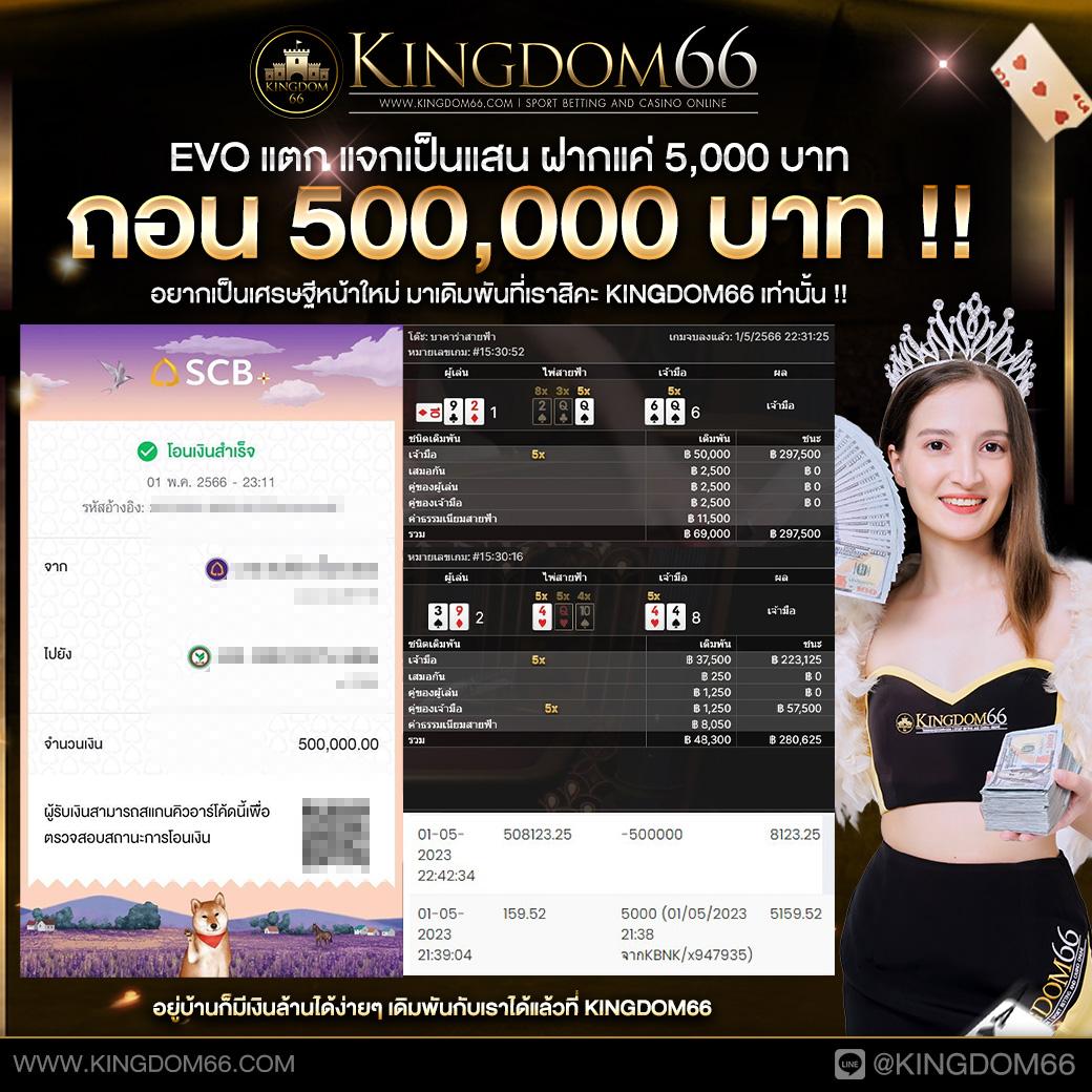 เล่นง่ายกับ Slot168SA เว็บคาสิโนออนไลน์อันดับหนึ่งในไทย 2024