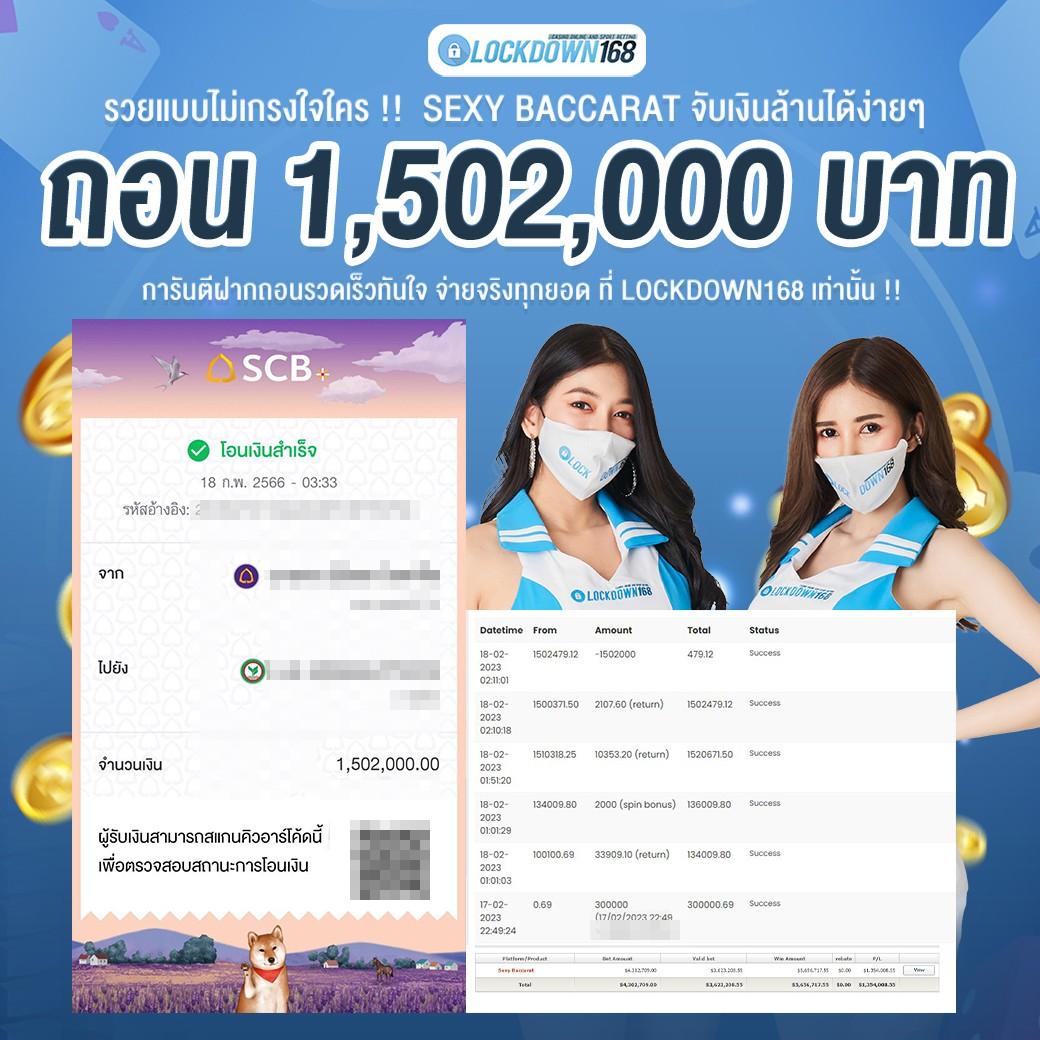 เว็บ หวย24 ยิ่งเล่นยิ่งรวย สมัครง่าย รับโปรโมชั่นเด็ดทุกวัน