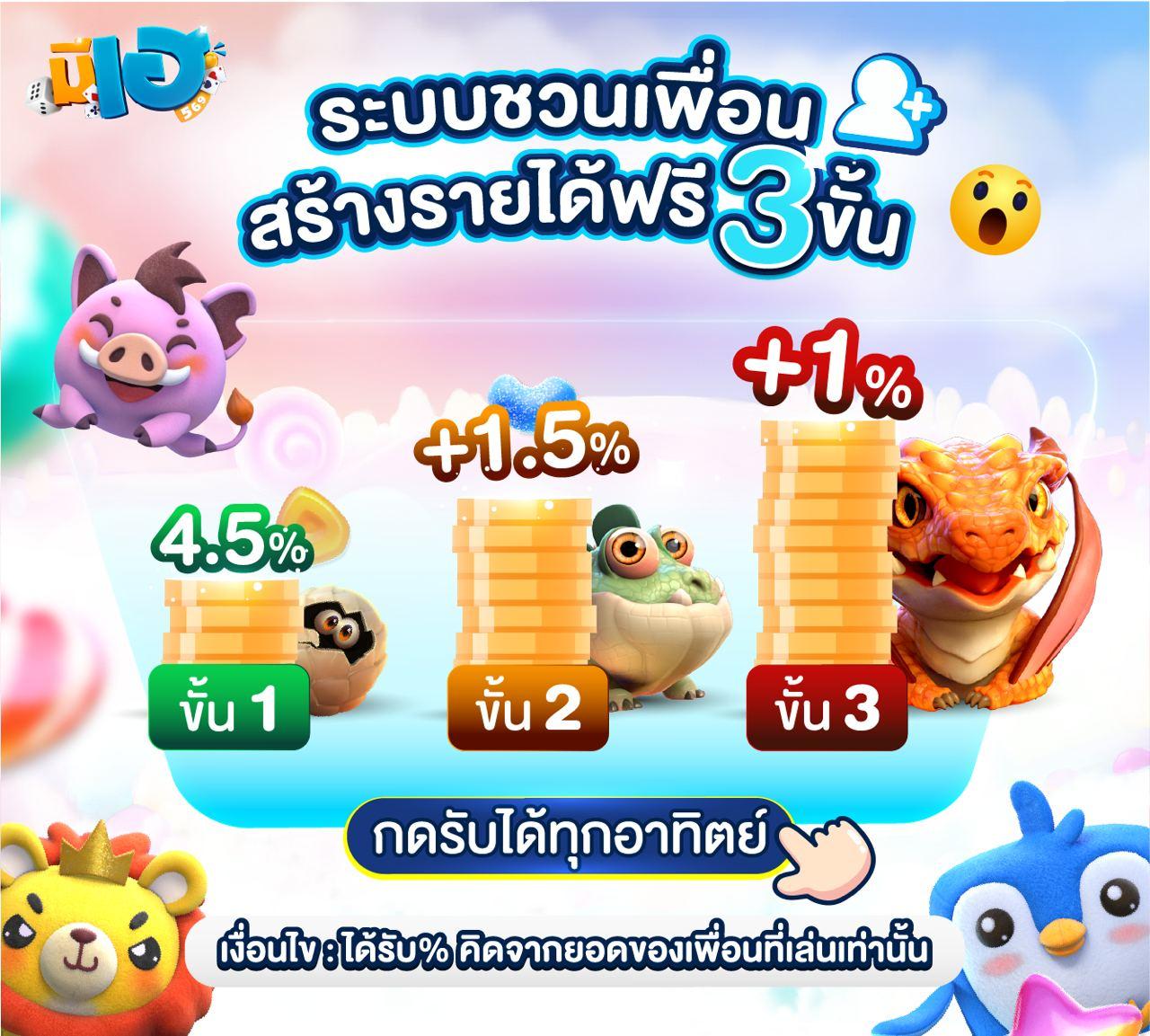 เว็บkubet รวมเทคนิคสร้างรายได้ จากสล็อตและเกมชั้นนำในไทย