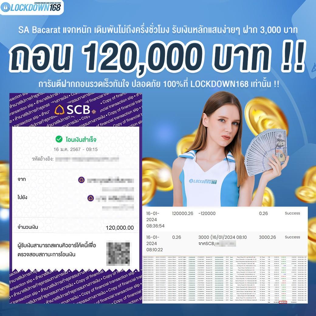 เว็บไทเกอร์789 ศูนย์รวมความบันเทิงคาสิโนออนไลน์สุดฮิตในไทย