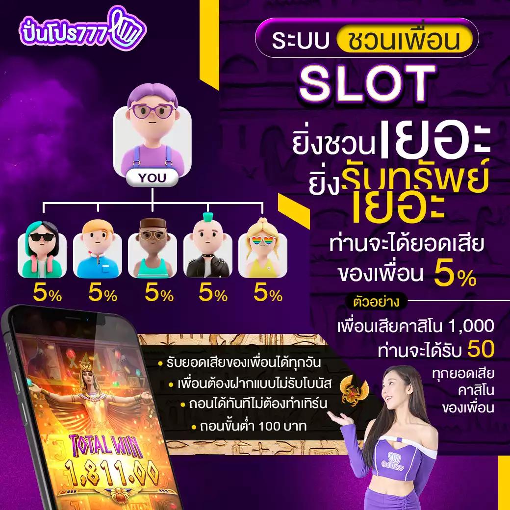 โค้ดเครดิตฟรี 50 โปรโมชั่นสุดคุ้มสำหรับสมาชิกใหม่ในไทย